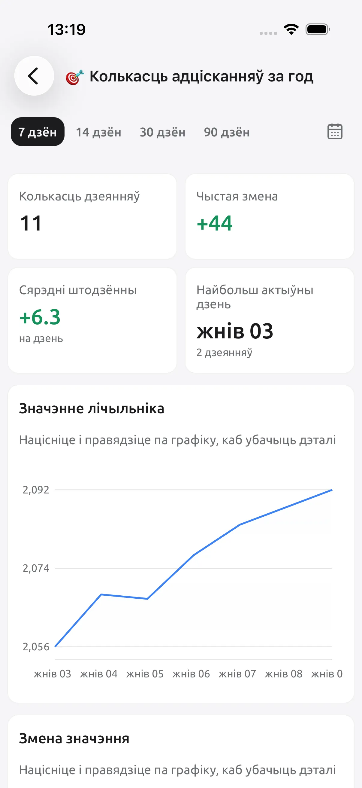 Здымак экрана Tally Counter: Сачыце за зменамі, а не толькі за сумай