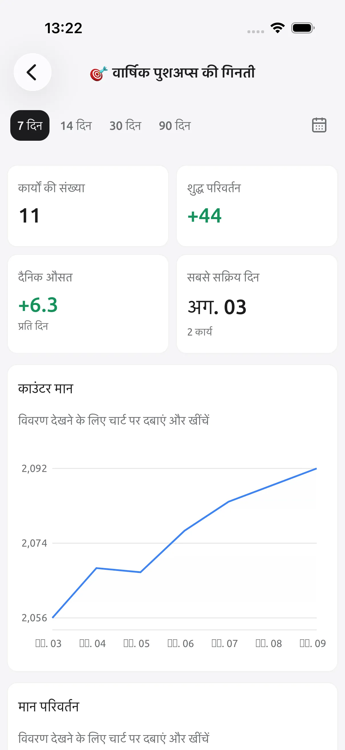 Tally Counter का स्क्रीनशॉट: सिर्फ़ कुल नहीं, बदलता रुझान देखें
