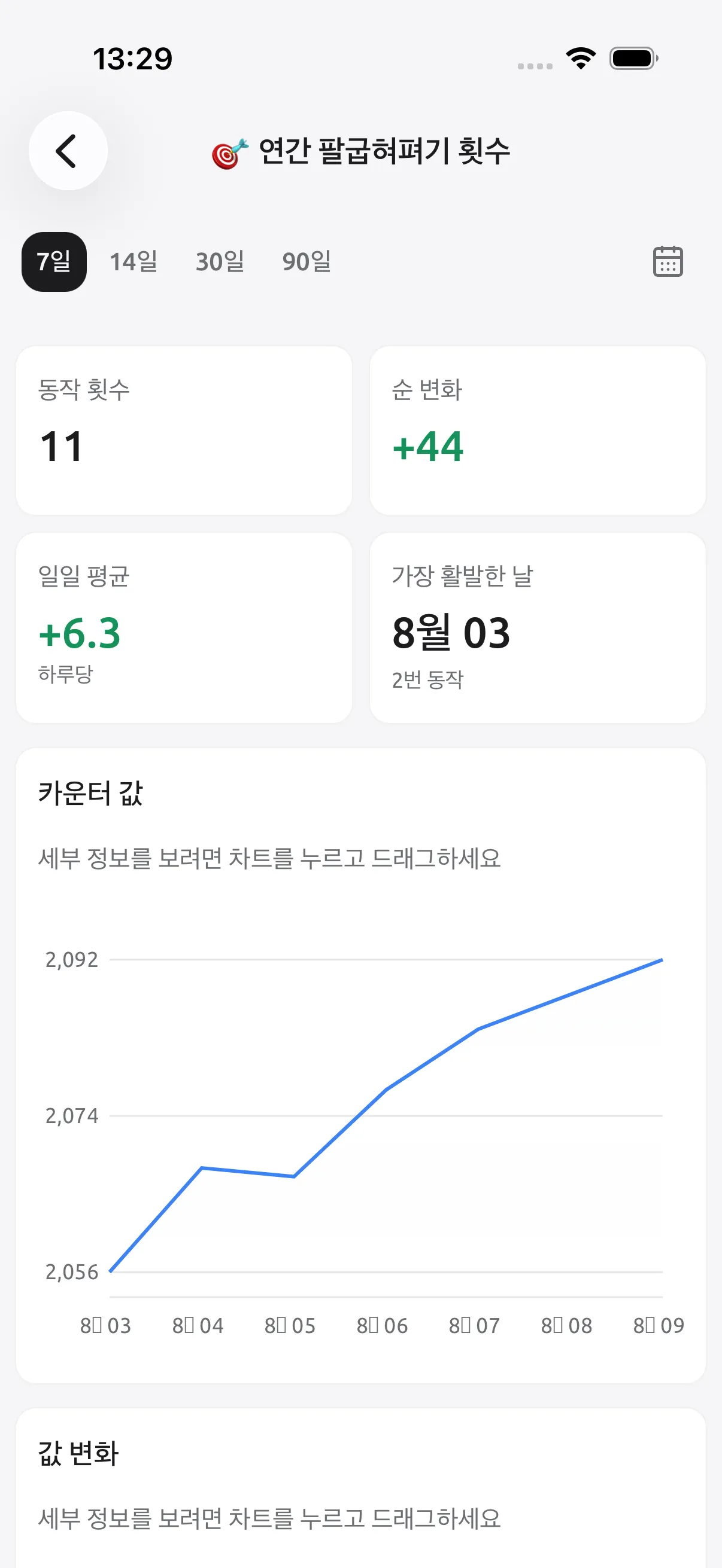 Tally Counter 화면: 합계 너머의 흐름을 확인하세요