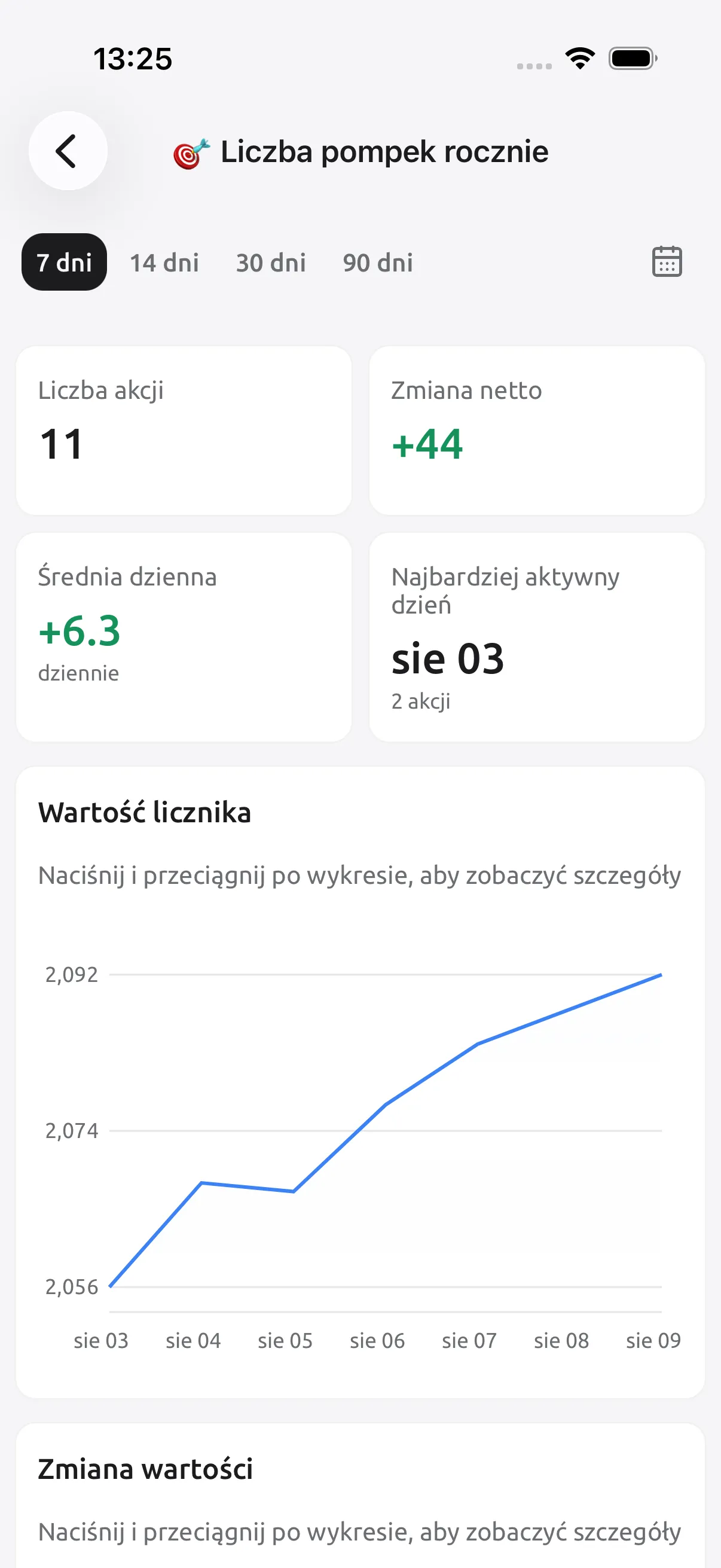 Zrzut ekranu Tally Counter: Zobacz trend, nie tylko sumę