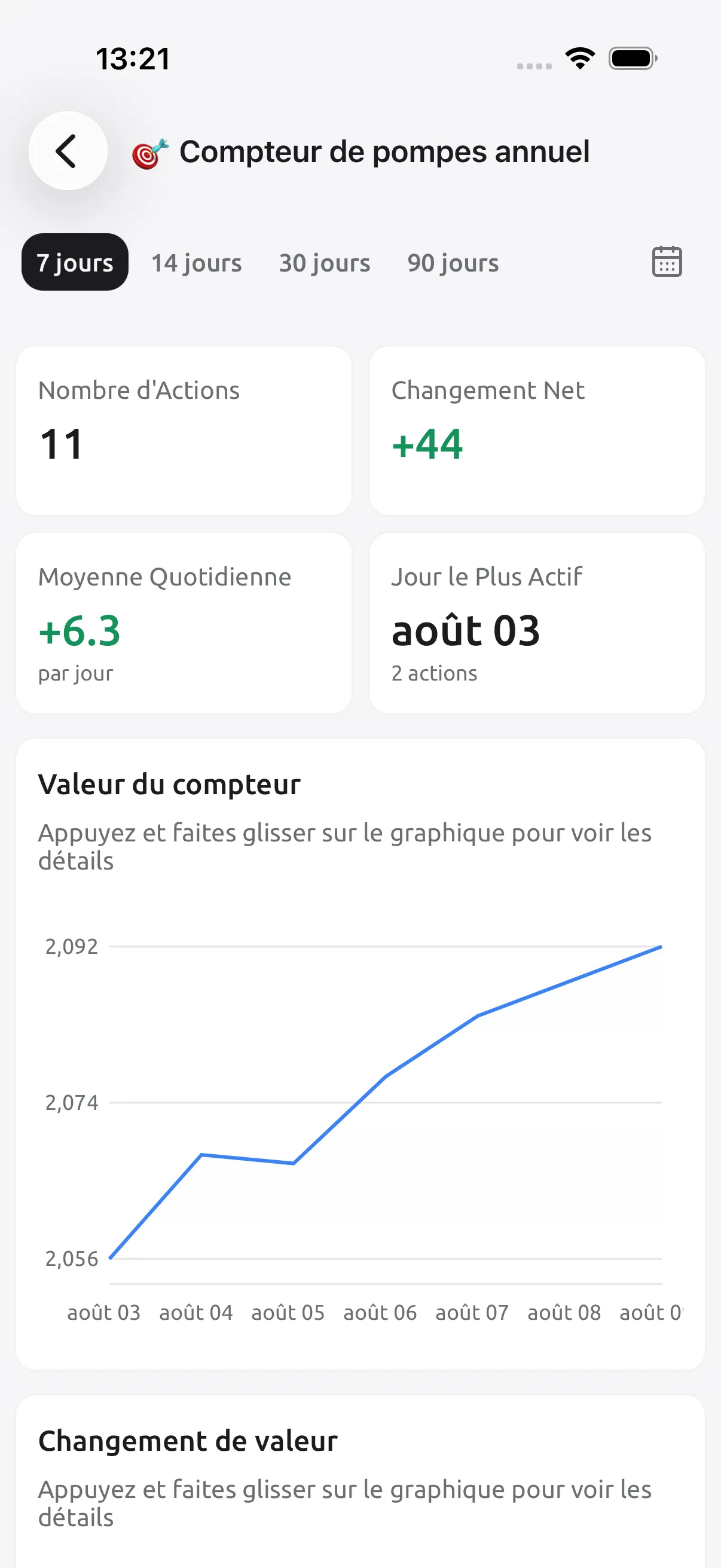Capture d’écran de Tally Counter : Suivez votre progression dans le temps
